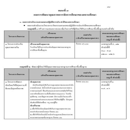 ตอนที่3  sar2554 ราชประชานุเคราะห์ 20