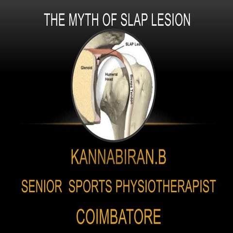  SLAP PRODROME  -PHYSIOTHERAPEUTICS