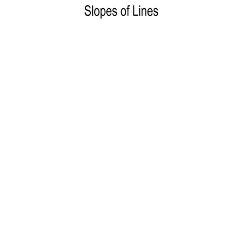 3 slopes of lines x