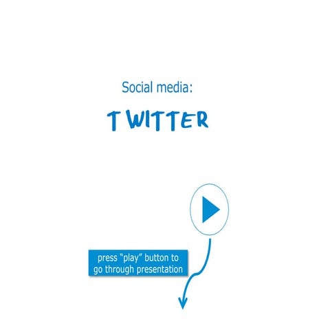 Website Promotion - 3 social media   twitter