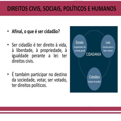 Sociologia - direitos civis, sociais, políticos e humanos | PDF