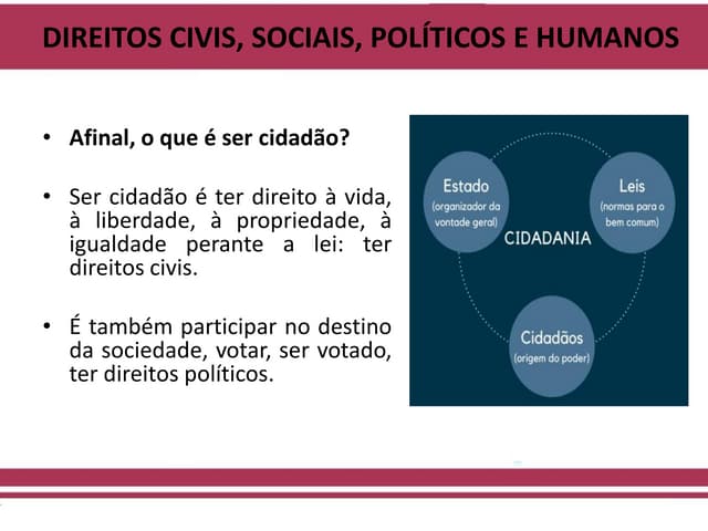 Sociologia - direitos civis, sociais, políticos e humanos | PDF