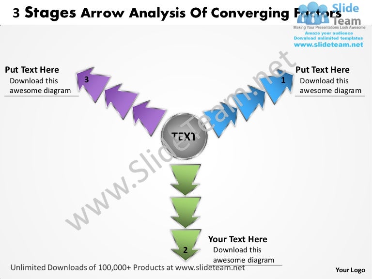 3 stages arrow analysis of converging factors charts and diagrams pow…