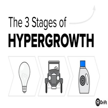 The 3 Stages of Hypergrowth