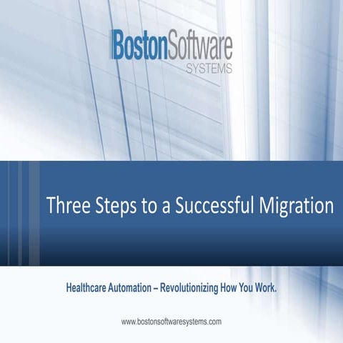 Boston software systems