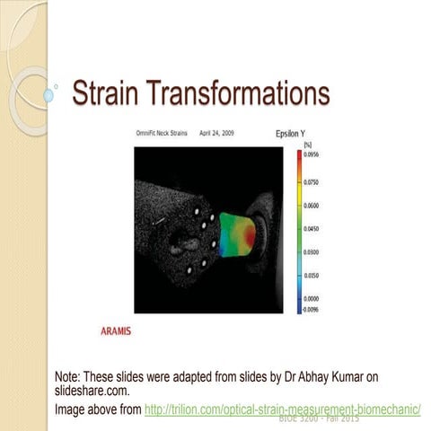 3 strain transformations