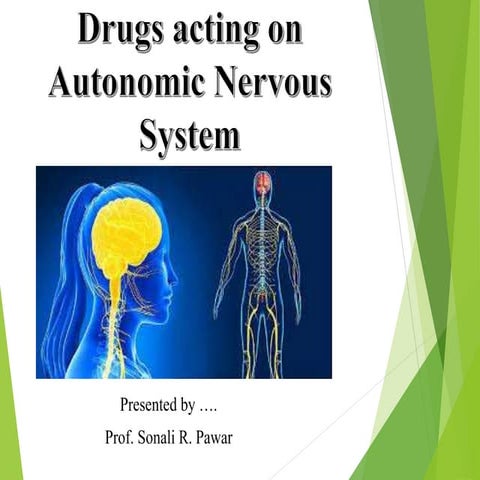UNIT II: DRUGS ACTING ON AUTONOMIC NERVOUS SYSTEM