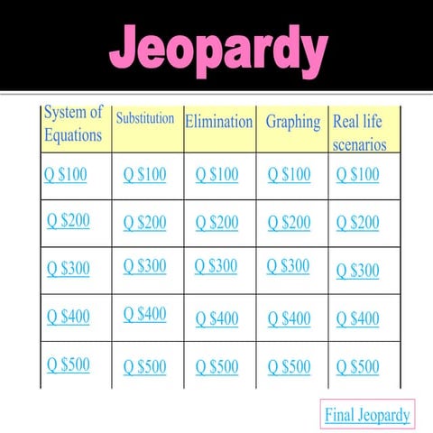 3 Systems Jeopardy - Copy.ppt