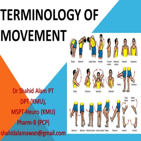 Terminology of movement in anatomy, flexion extension hyperextension, adducti...