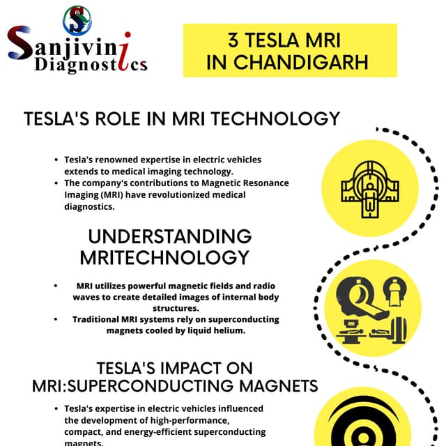3 TESLA MRI in Chandigarh- Sanjivini Diagnostics 2.pdf