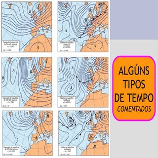 Algúns tipos de tempo comentados