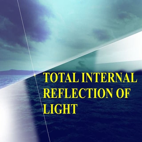 3 Total Internal Reflection