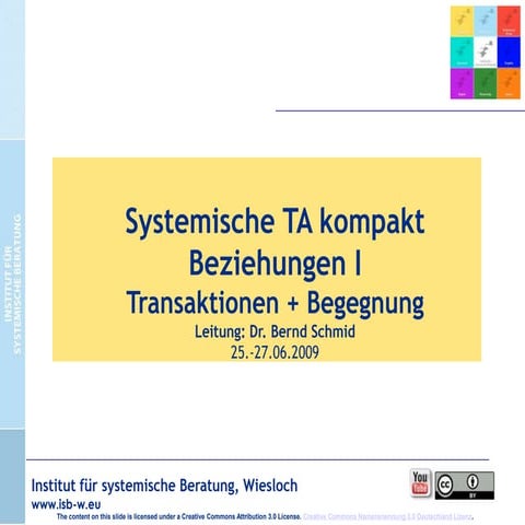 Beziehungen: Transaktionen & Begegnung