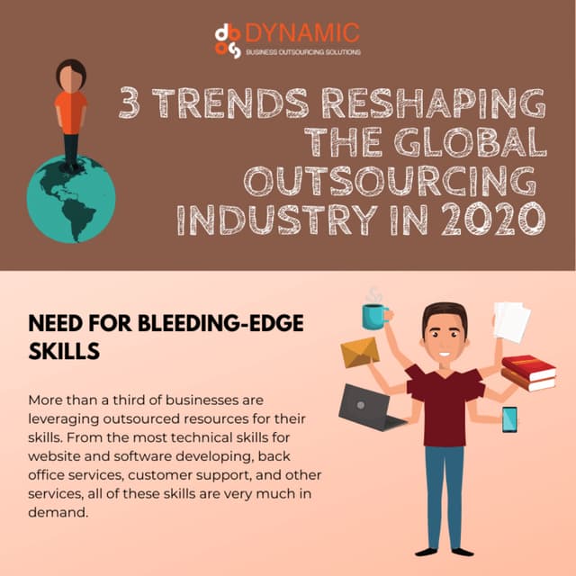 5 Reasons Why You Should Outsource to the Philippines | PDF