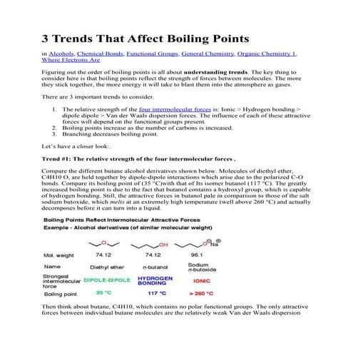 3 trends that affect boiling points