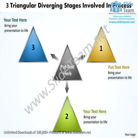 3 triangular diverging stages involved process circular flow chart power poin...