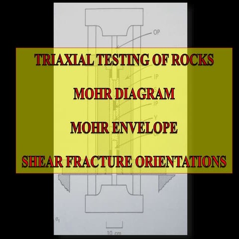 Uji triaxial pada material batuan beku sebagai penanda kekuatan pondasi