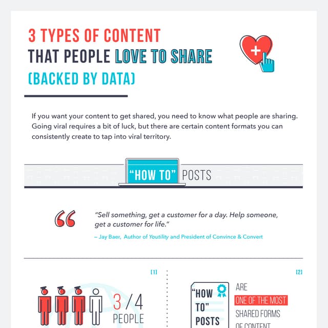 3 Types of Content That People Love to Share