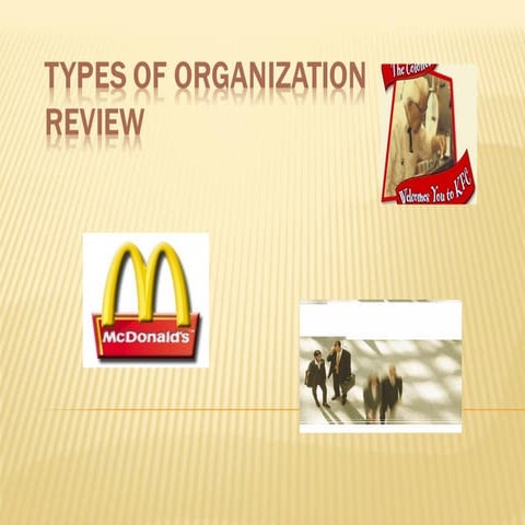 1 types of organizations