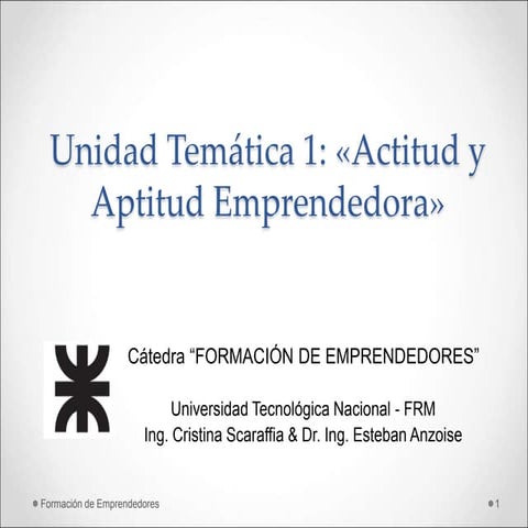 Persona_Actitud_Aptitud_Emprendedora2021.pptx