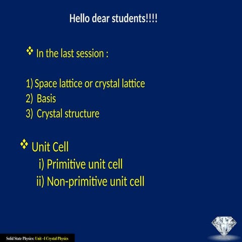 Crystallography Phys. Unit Cell Primtive