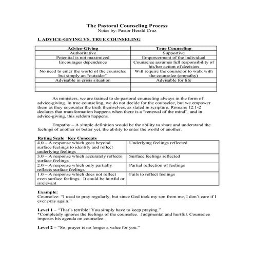 3 U's of Pastoral Counseling Process