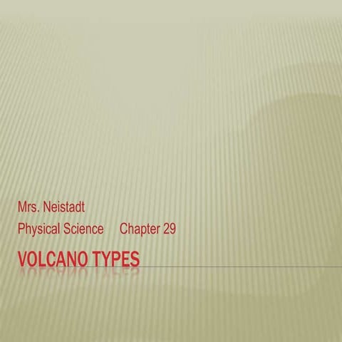 Types of Volcanoes