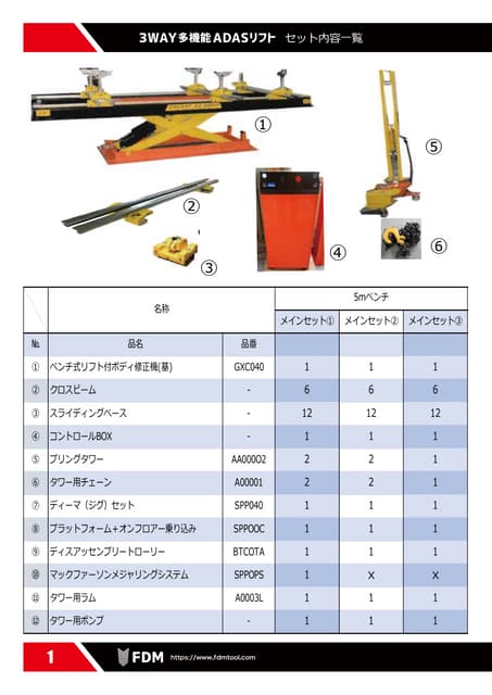 イヤサカ エーミング用スタンドセット IYASAKA ITS-01-SET | PDF