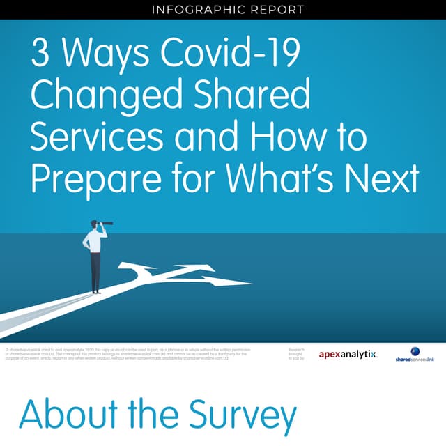 3 Ways Covid-19 Changed Shared Services and how to Prepare for What's Next
