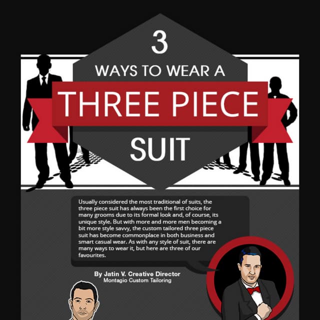 3 ways to wear a 3 piece suit copy PDF