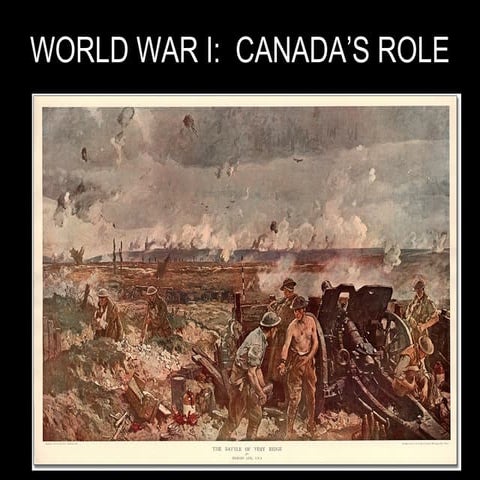 WWI, Interwar Years, WWII Review