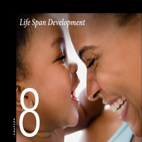 Psychology 101 Chapter 8 Life Span Development