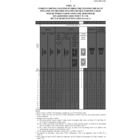 4.1.13 Light Demand 3