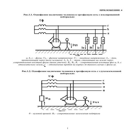 приложение 4