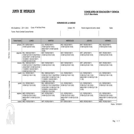 Horario grupos Cuarto de la Educación Primaria Curso 2011 12