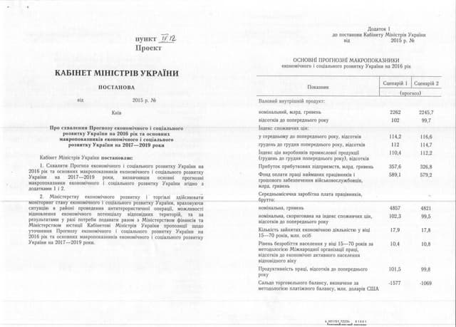 Прогноз економічного зростання