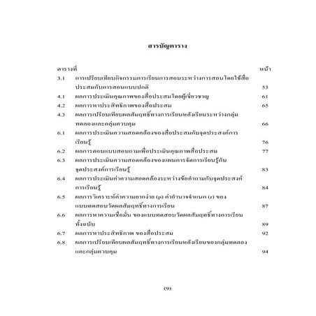 4สารบัญตารางวิจัย