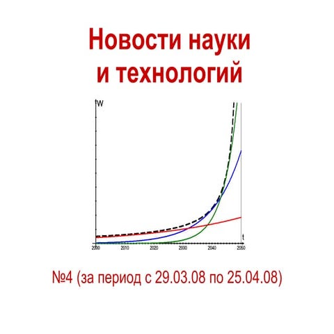 Новости технологий за апрель 2008