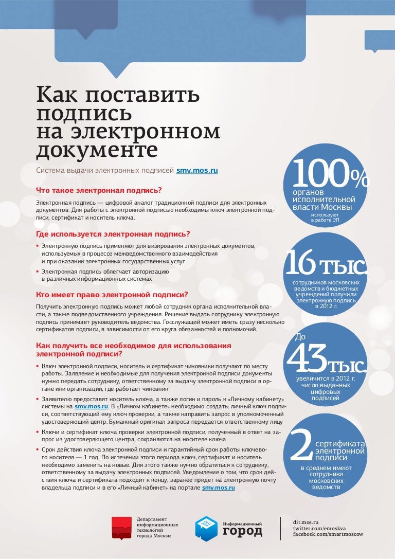 как подключить подписку на playstation