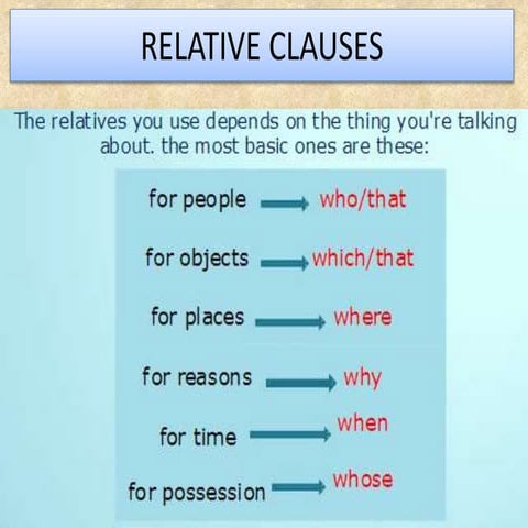 4.relatives caluses