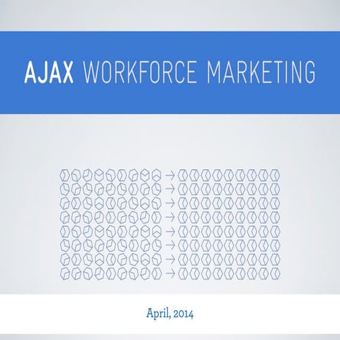 Ajax Workforce Marketing (Simplified Offerings)