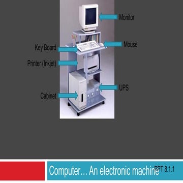 4.1 hardware | PPT