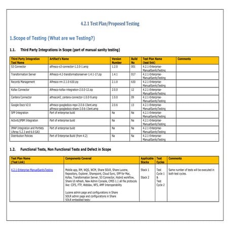 4.2.1 test plan (proposed testing)