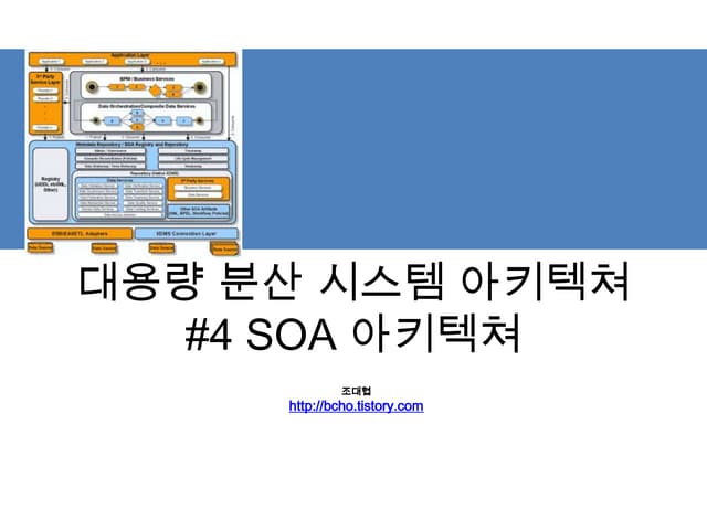 대용량 분산 아키텍쳐 설계 #4. soa 아키텍쳐