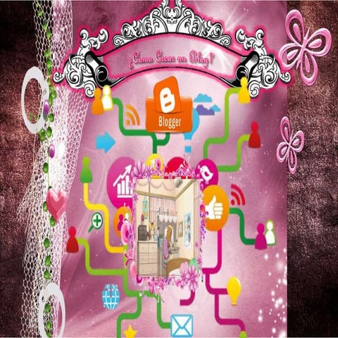 Como crear un Blogger