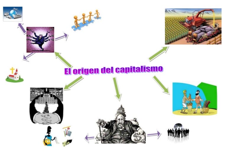 el origen del capitalismo