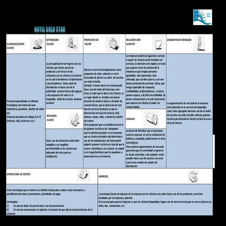 4.11.1 propuesta de valor
