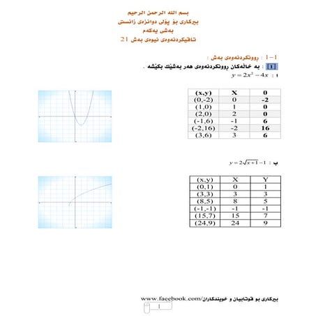 4تاقيكردنةوةي نيوةي بةش 