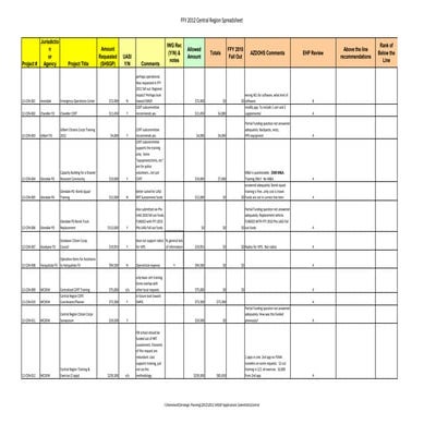 4.6.2012 attachment-g