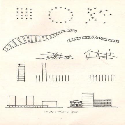 4 Architecture Theories 